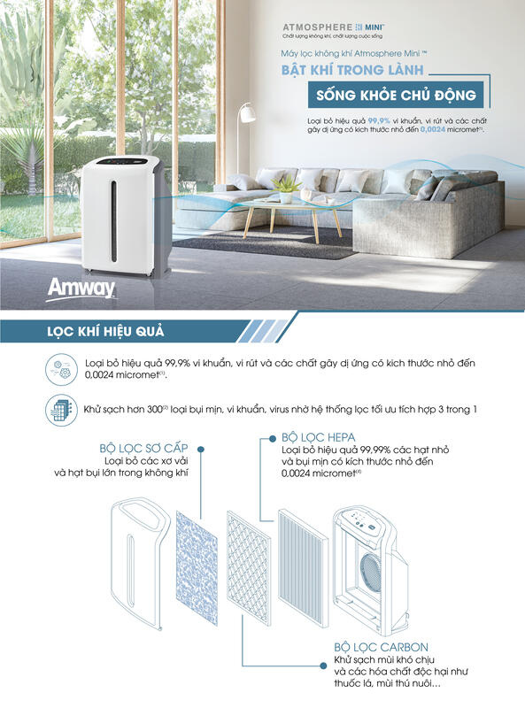 Cấu tạo hệ thống lọc 3 trong 1: Sơ cấp, HEPA, Carbon